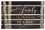 Pallet Sign Décor - Our Family