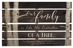 Pallet Sign Décor - Our Family